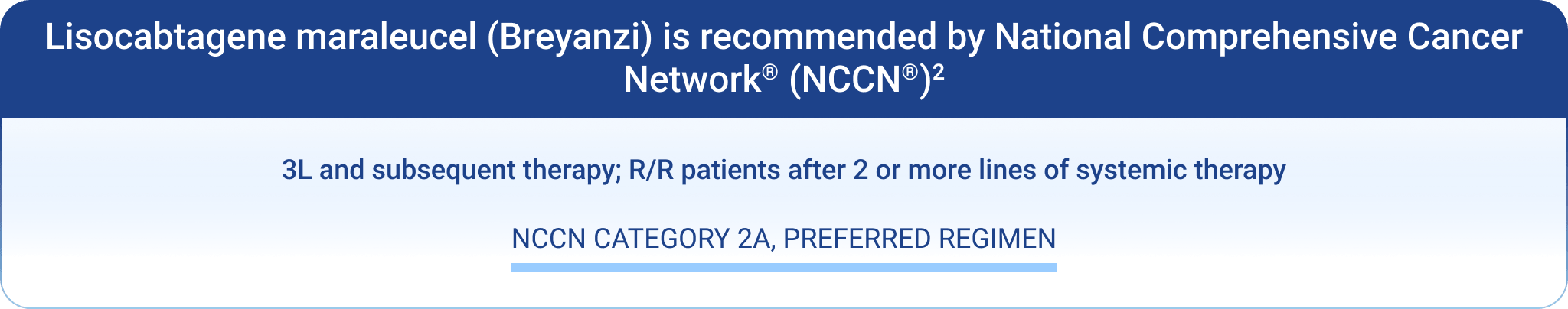 Breyanzi is NCCN-recommended in R/R follicular lymphoma