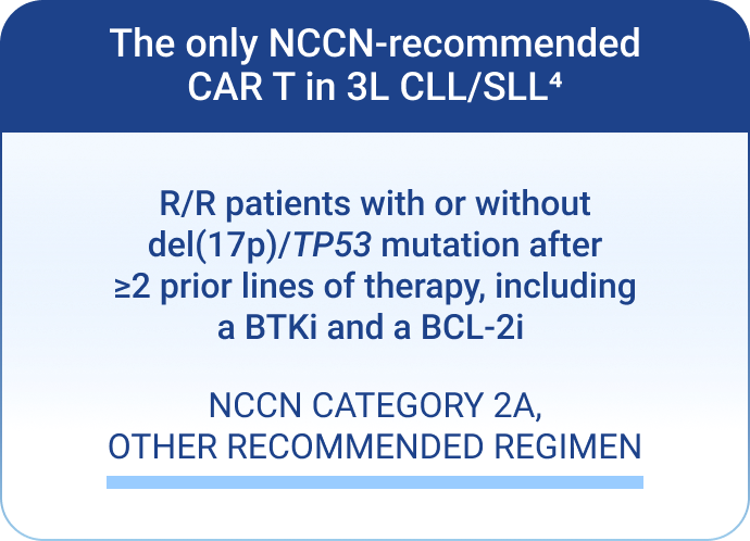 Breyanzi is NCCN-recommended in 3L CLL and SLL